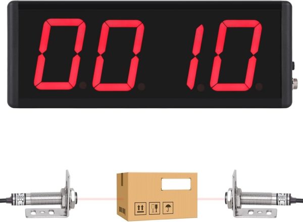 Speed Meter Per Min